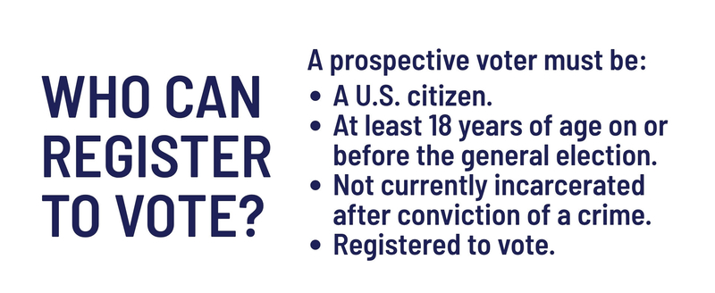 All the information you need to participate in Indiana’s democracy
