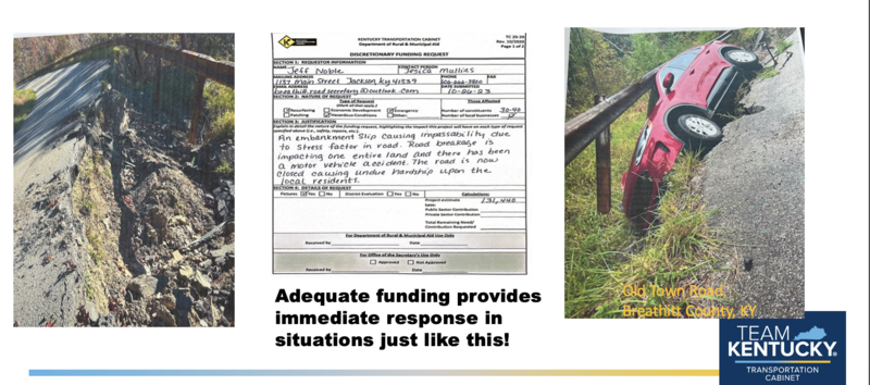 Kentucky has tens of millions of dollars of backlogged requests to repair local roads