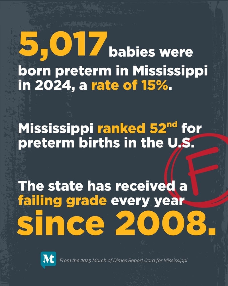Mississippi earns ‘F’ grade in preterm births from March of Dimes