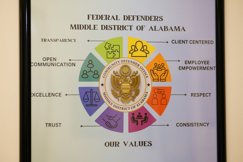 A chart showing the values of the federal defenders' office