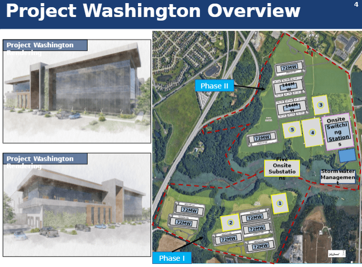 New data center regulations go into effect, but not for Del. City proposal