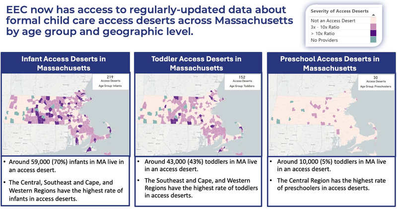 70 percent of Mass. infants live in child care deserts, according to state data&nbsp;