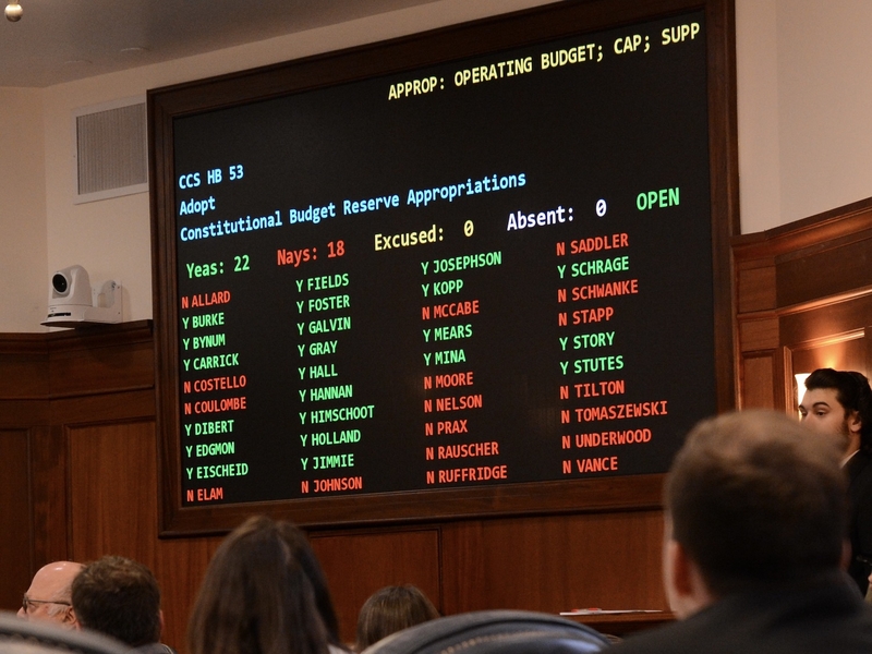 The tally board in the Alaska House of Representatives on Tuesday, May 20, 2025, shows votes for and against spending from the Constitutional Budget Reserve. Thirty votes are needed to spend from the reserve. (Photo by James Brooks/Alaska Beacon)