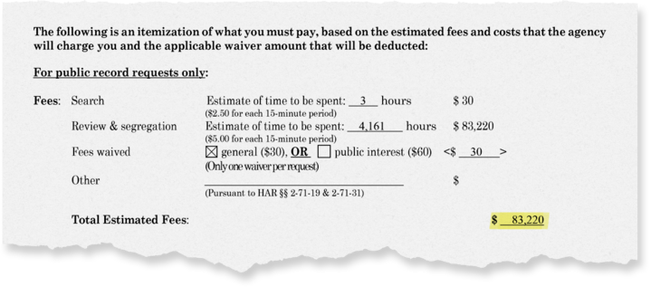 Hawai‘i DOE Wants $83,000 To Provide Data On Gender Equity In Schools
