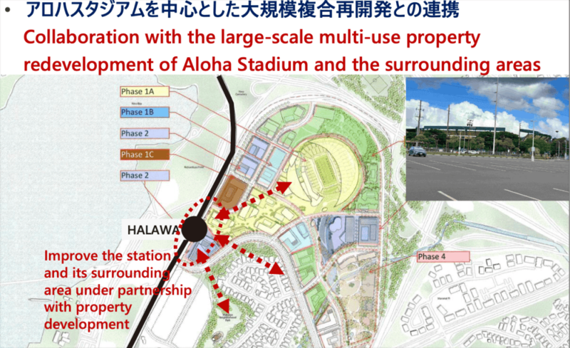 Tokyu Group's ideas for the Honolulu Skyline's Aloha Stadium stop include improving the train station and surrounding area in partnership with property developers.