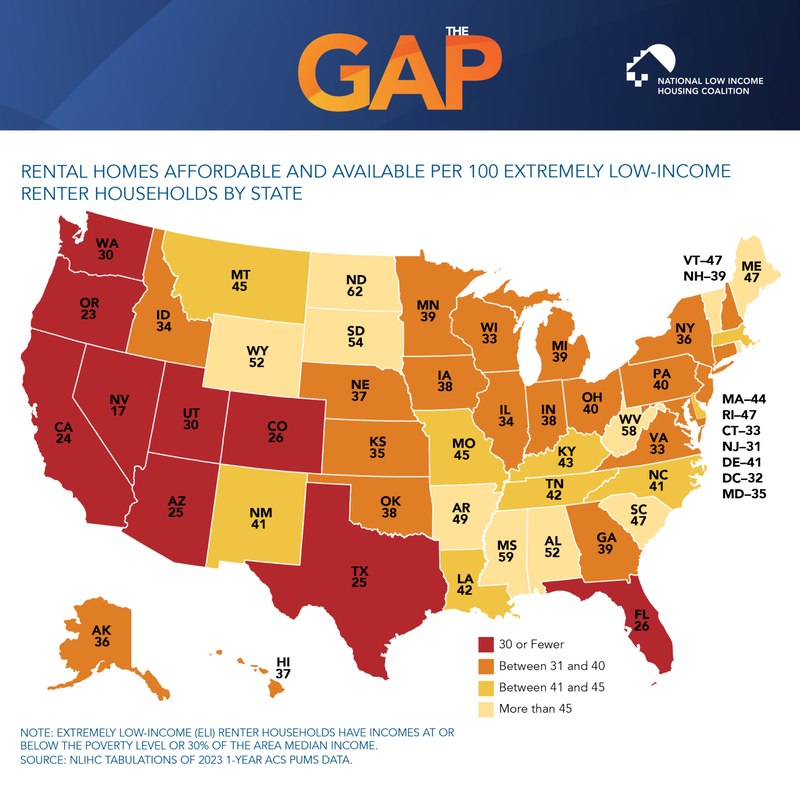 Report shows drastic drop in affordable rentals in Rhode Island
