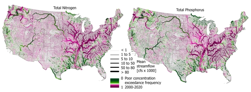 US Geological Survey study shows rising nutrient loads in rivers