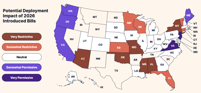 Researchers expect ‘biggest year yet’ for energy siting bills in 2027