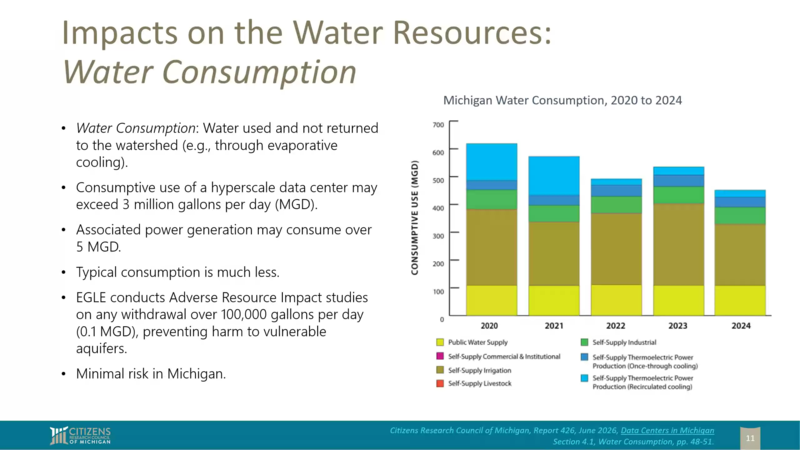 Researchers stress case-by-case approach when evaluating Michigan data center deals