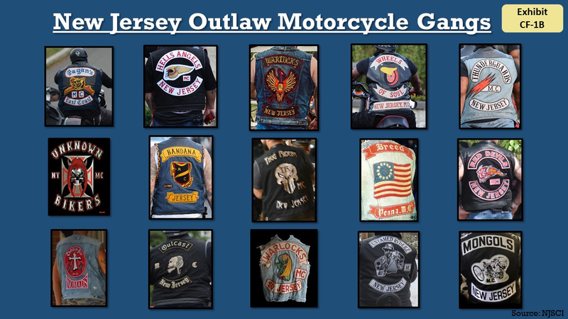 Officers warn organized crime remains a strong presence in NJ