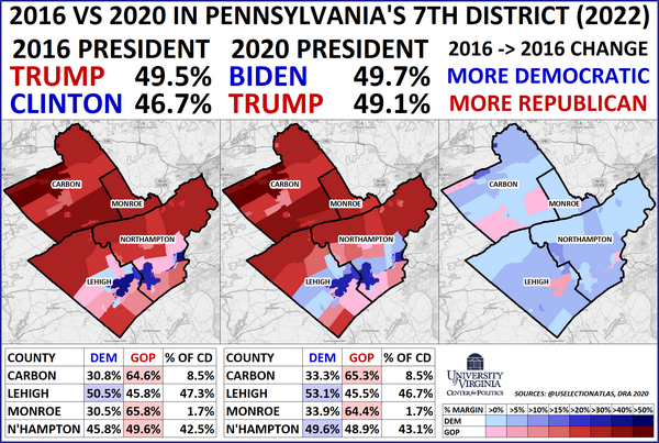 Pa. U.S. Rep. Susan Wild’s redrawn 7th District seat is a ‘toss up’ for ’22 | Monday Morning Coffee