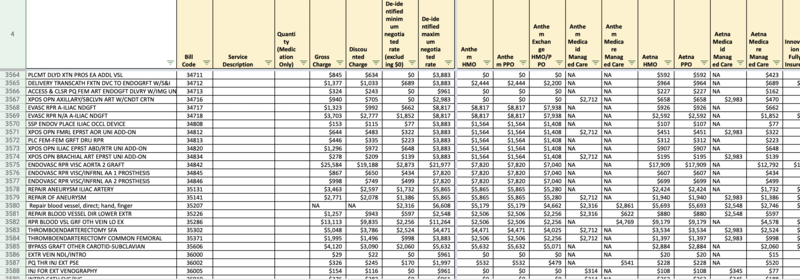 Hospital group introduces statewide health care pricing information database