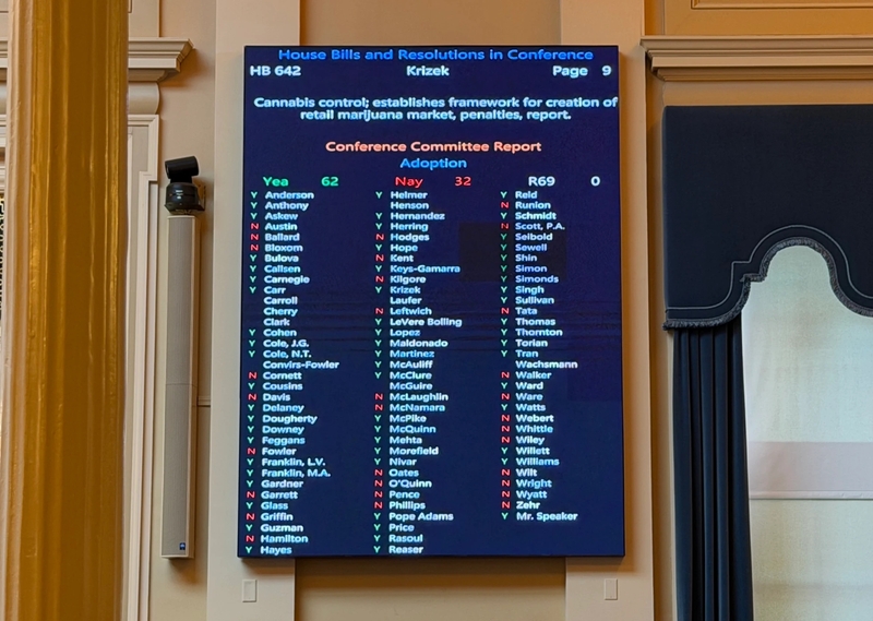 The 10 most important things that happened in Virginia’s 2026 legislative session