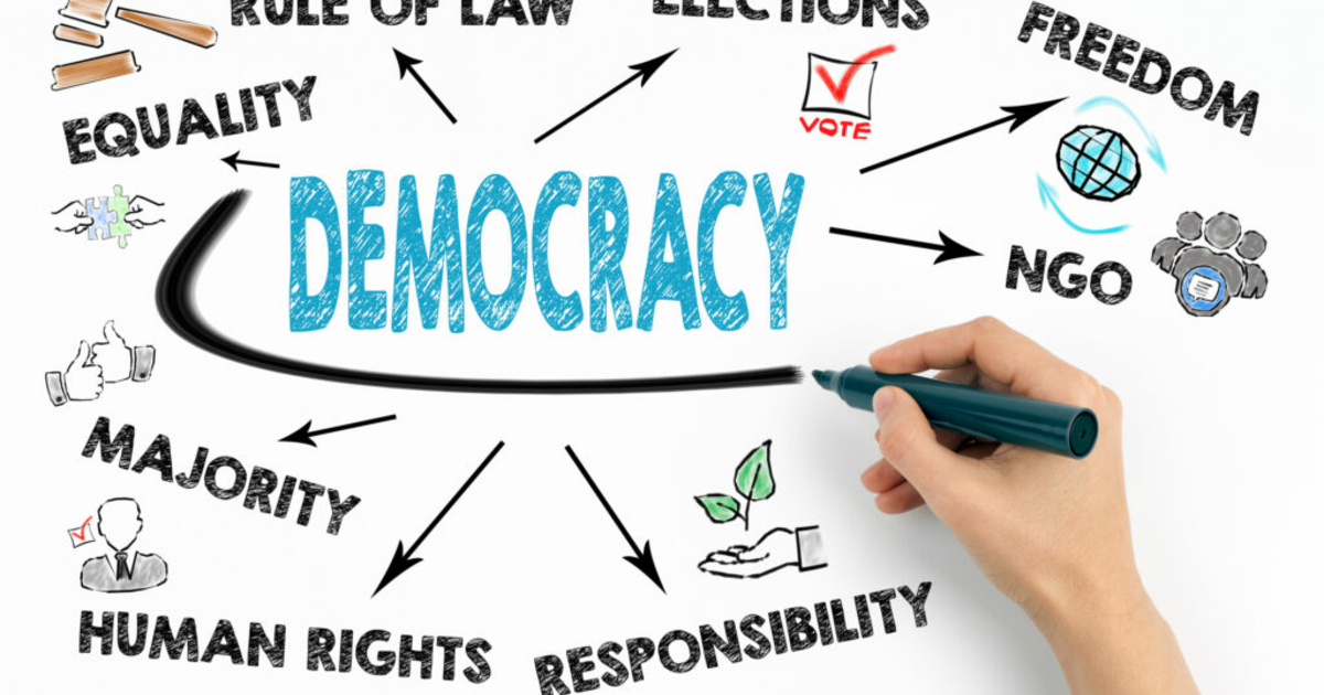 The biggest threat to American democracy comes from within | Opinion ...
